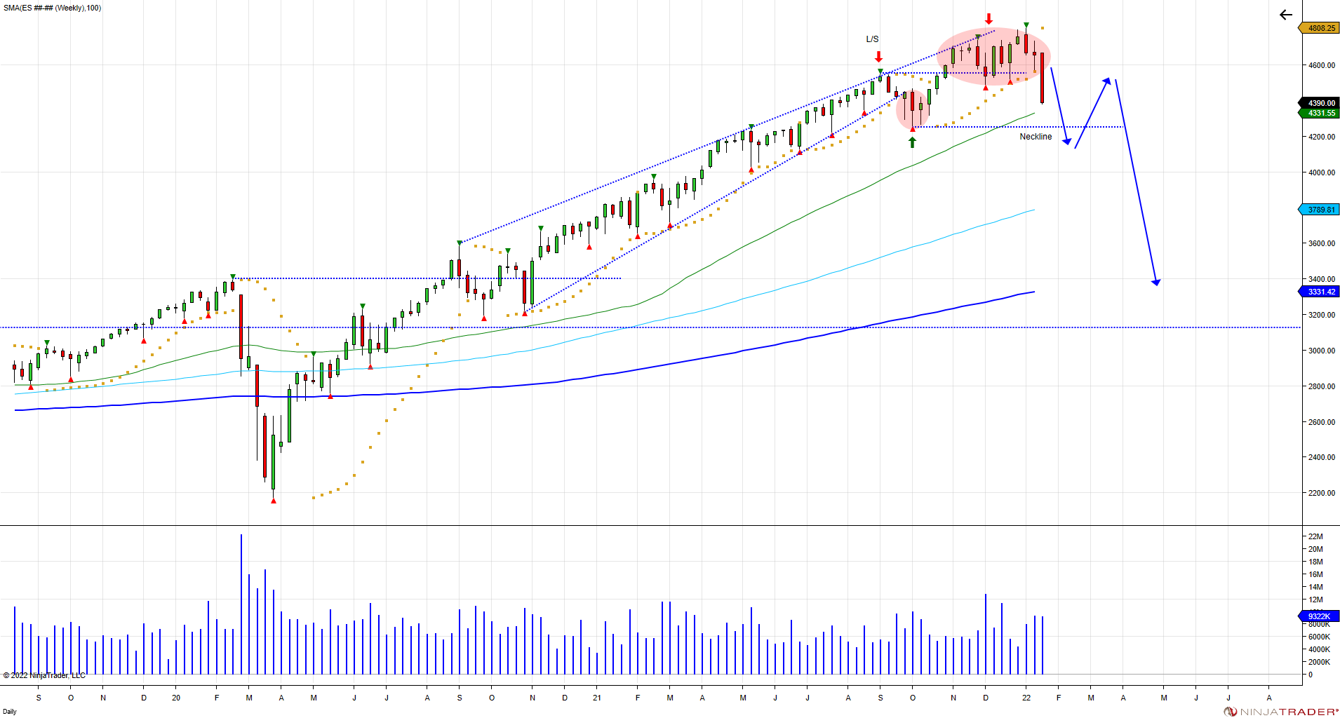 ES Weekly 2022 04 4 33 16 PM