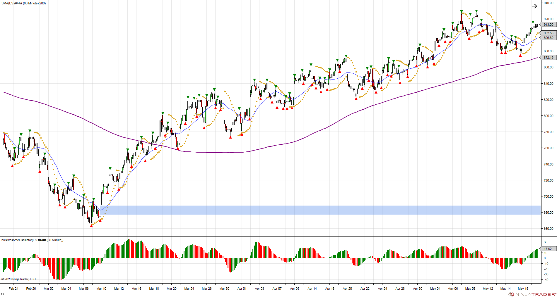 ES 60 Minute 2009 05 19 9 05 07 PM