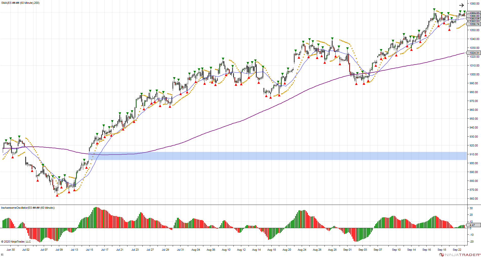 ES 60 Minute 2009 09 23 9 03 22 PM