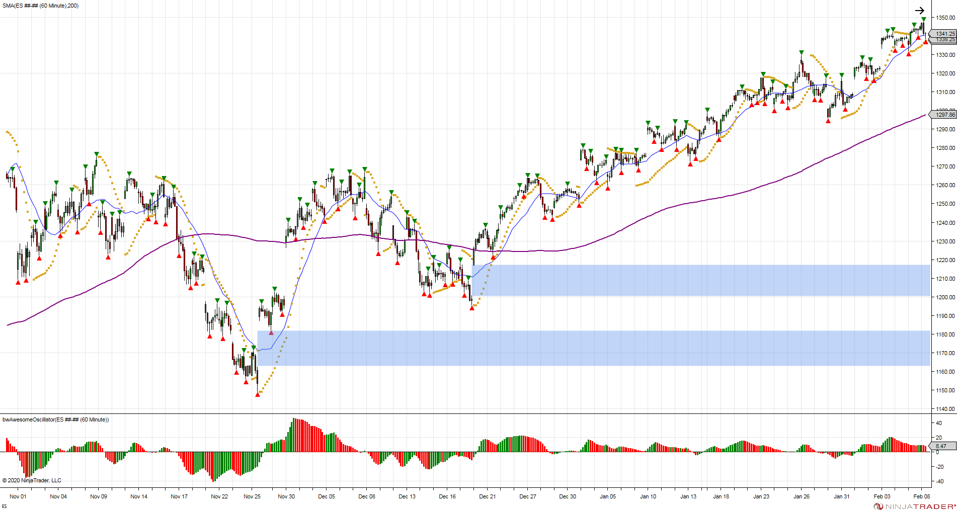 ES 60 Minute 2012 02 08 2 02 27 PM