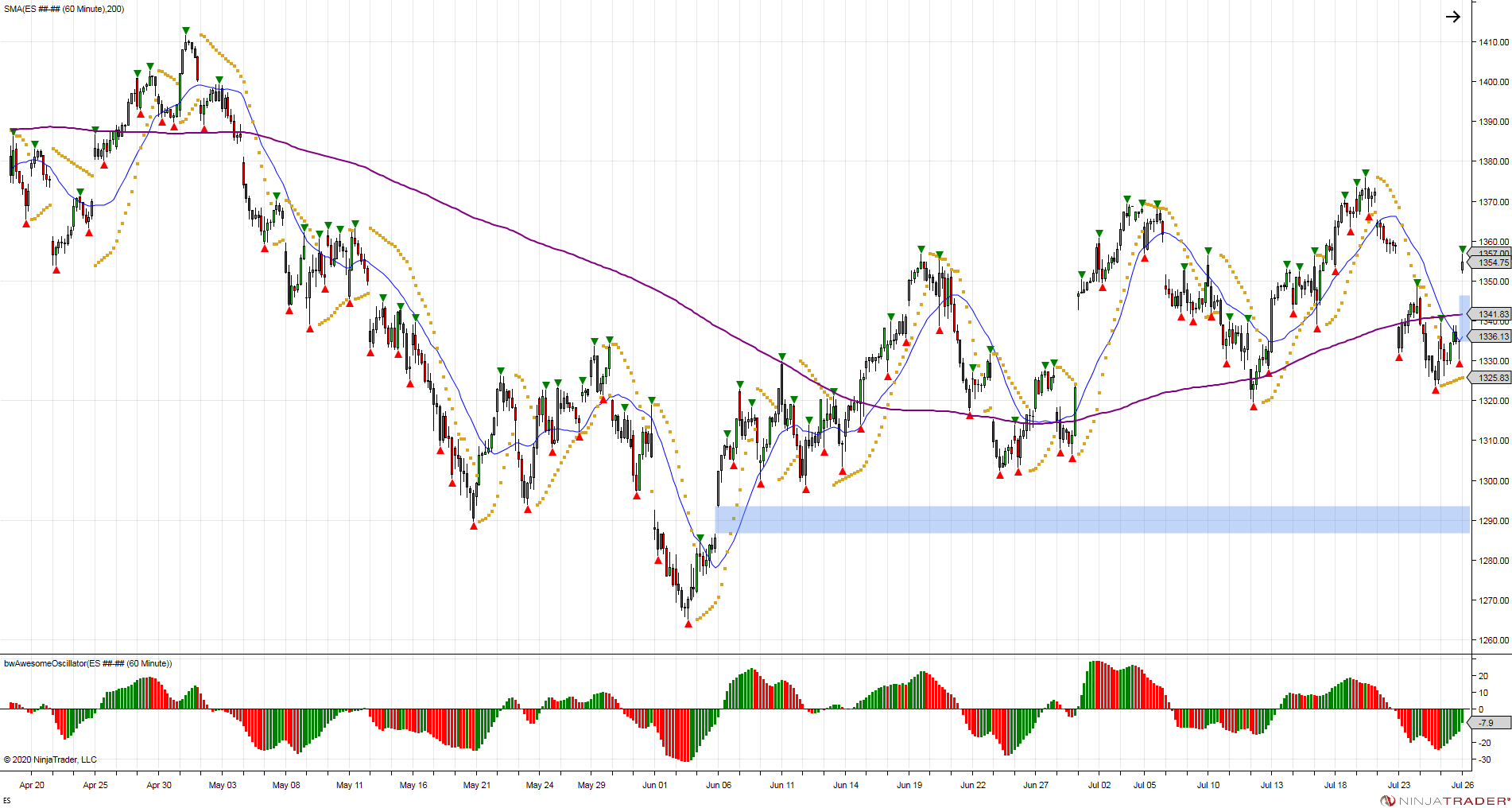 ES 60 Minute 2012 07 26 2 01 47 PM