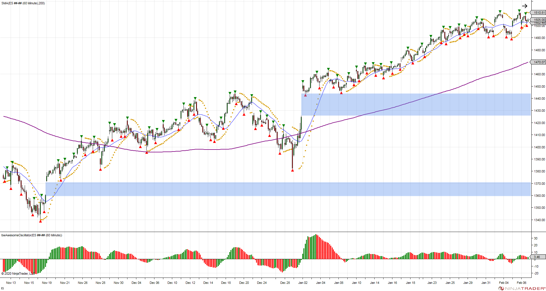 ES 60 Minute 2013 02 06 8 57 07 PM