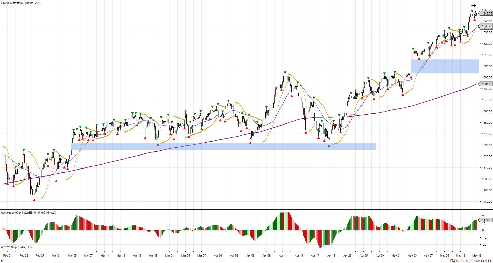 ES 60 Minute 2013 05 15 8 56 29 PM