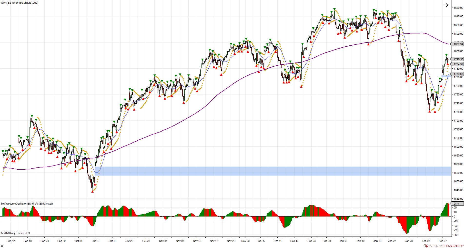 ES 60 Minute 2014 02 10 1 58 48 PM