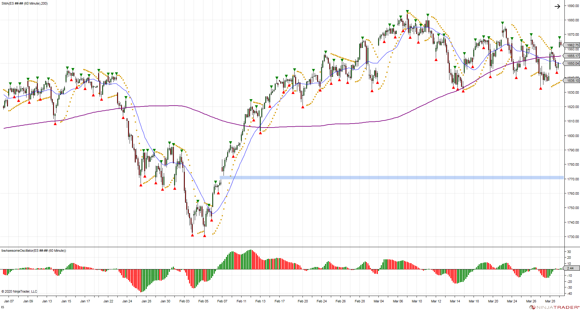 ES 60 Minute 2014 03 31 8 55 00 PM