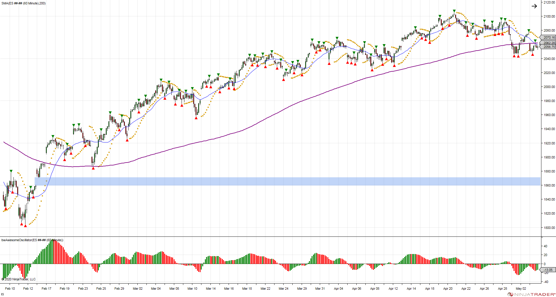 ES 60 Minute 2016 05 03 8 52 43 PM