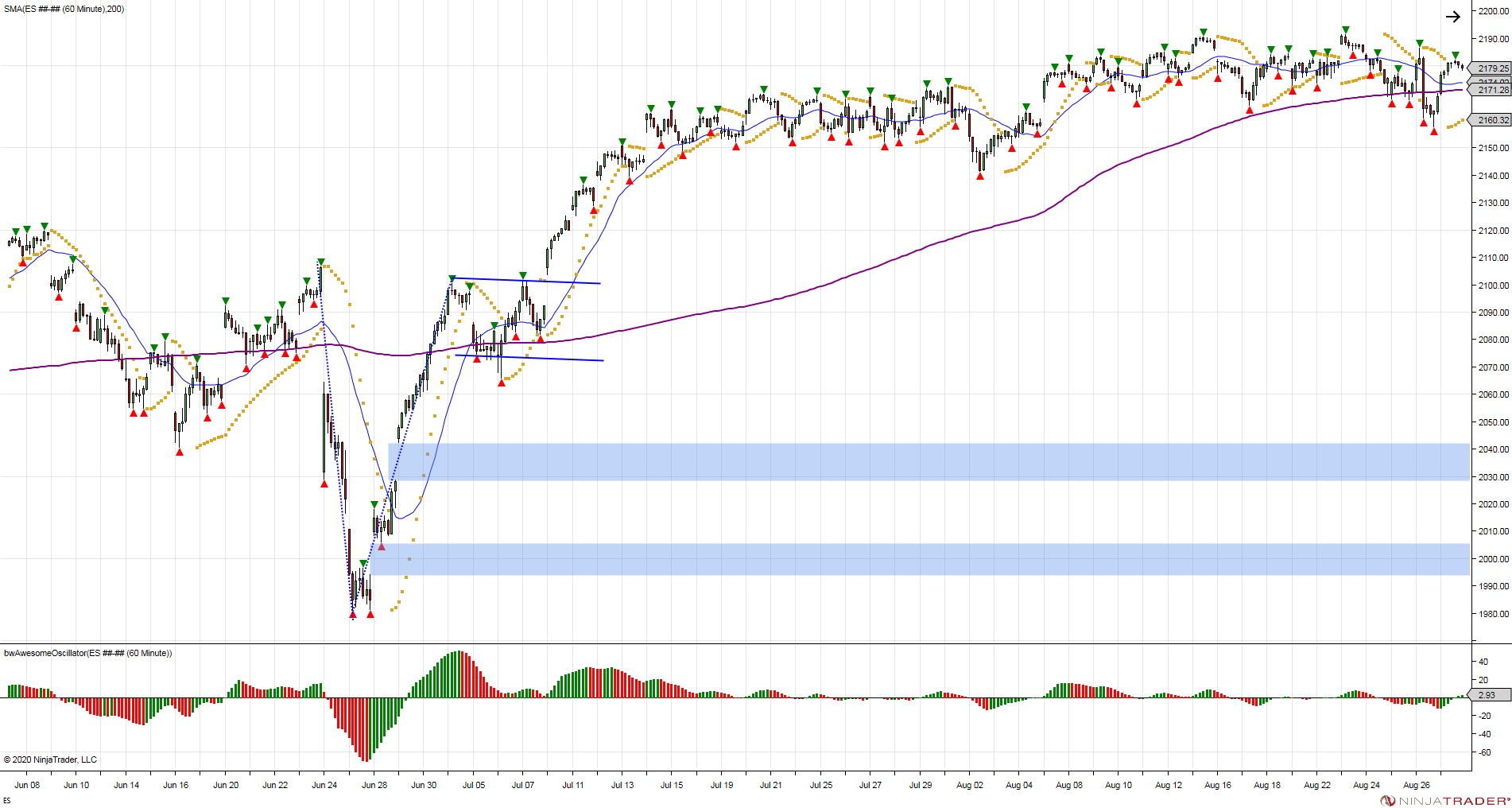 ES 60 Minute 2016 08 29 8 51 25 PM